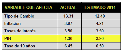 EconoTris_230114