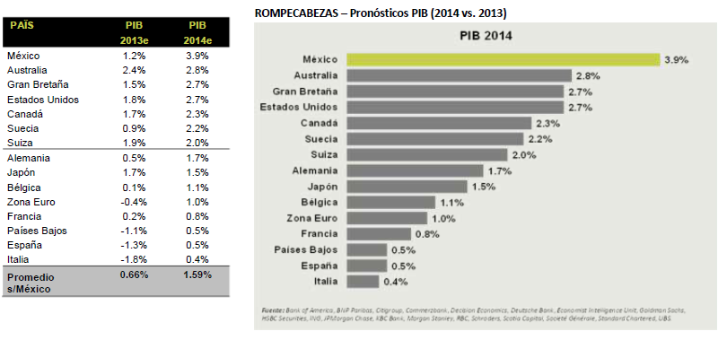 Rompecabezas170114