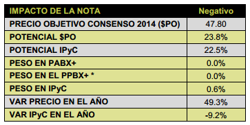 Alsea111113