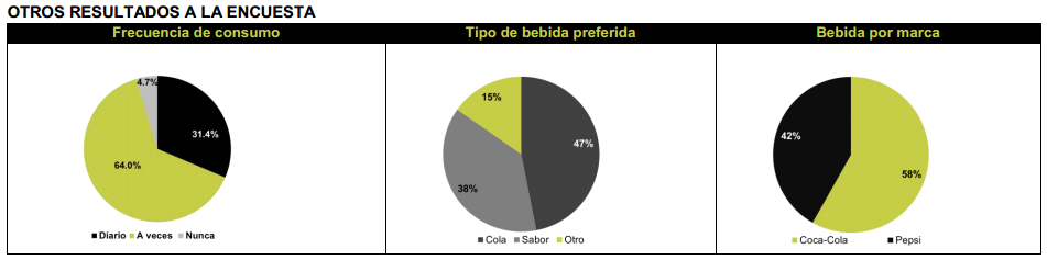 Bebidas081113_tabla1