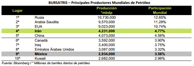 Bursatris251113