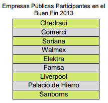 Comercio081113
