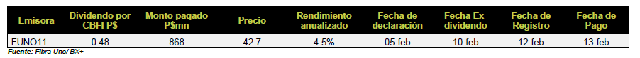 Funo_Tabla1_060214
