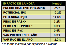 Ienova061213