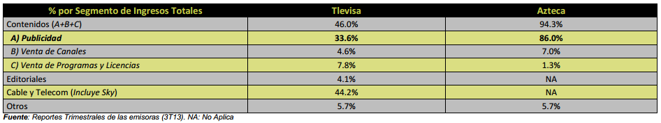 Medios041113