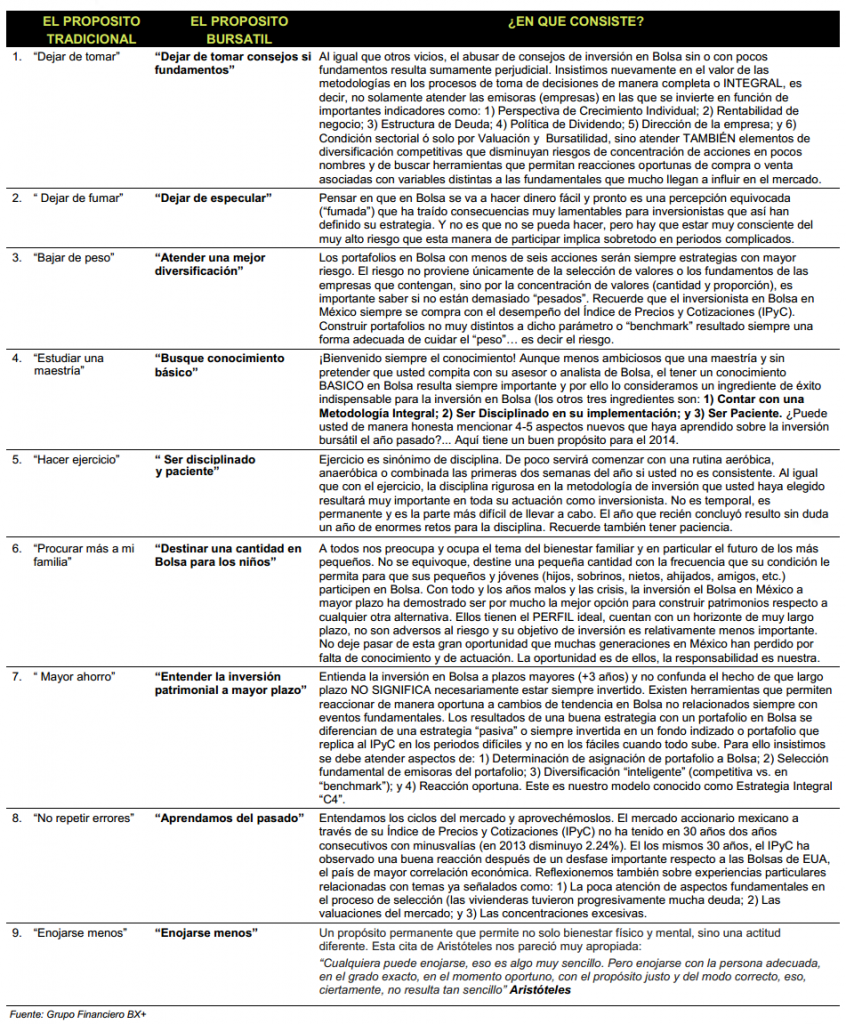 Mentor06012014_Tabla2