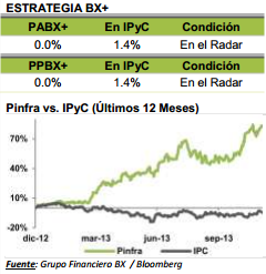Pinfra051213_tabla1