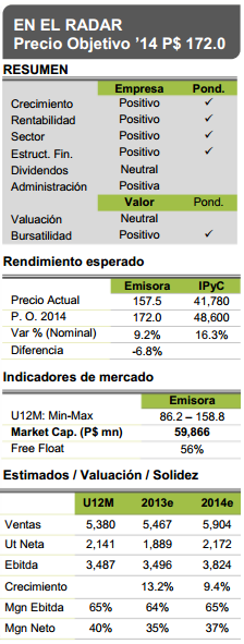 Pinfra051213_tabla2