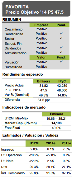 QC101213_tabla1