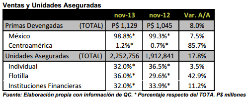 QC181213_tabla1