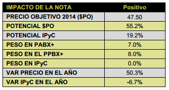 QC201113_tabla