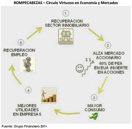 Rompecabezas091213