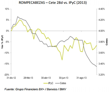 Rompecabezas251013_2