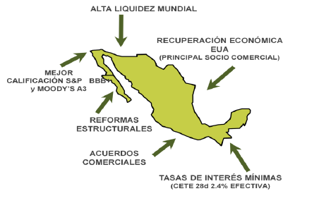 Rompecabezas_Graf2_050214