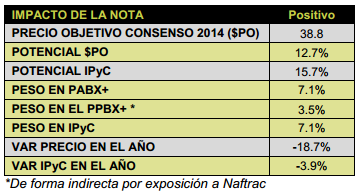 Walmex041213