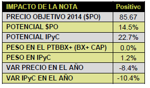 AC_Idestacada_190314
