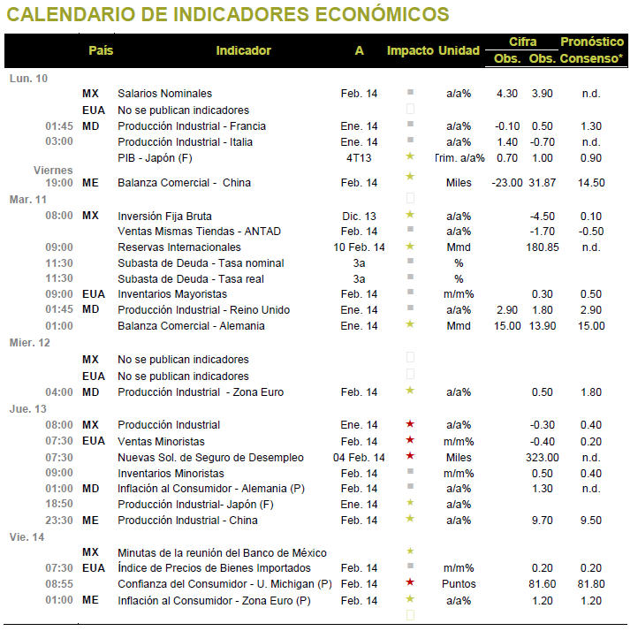 Calendario_120314