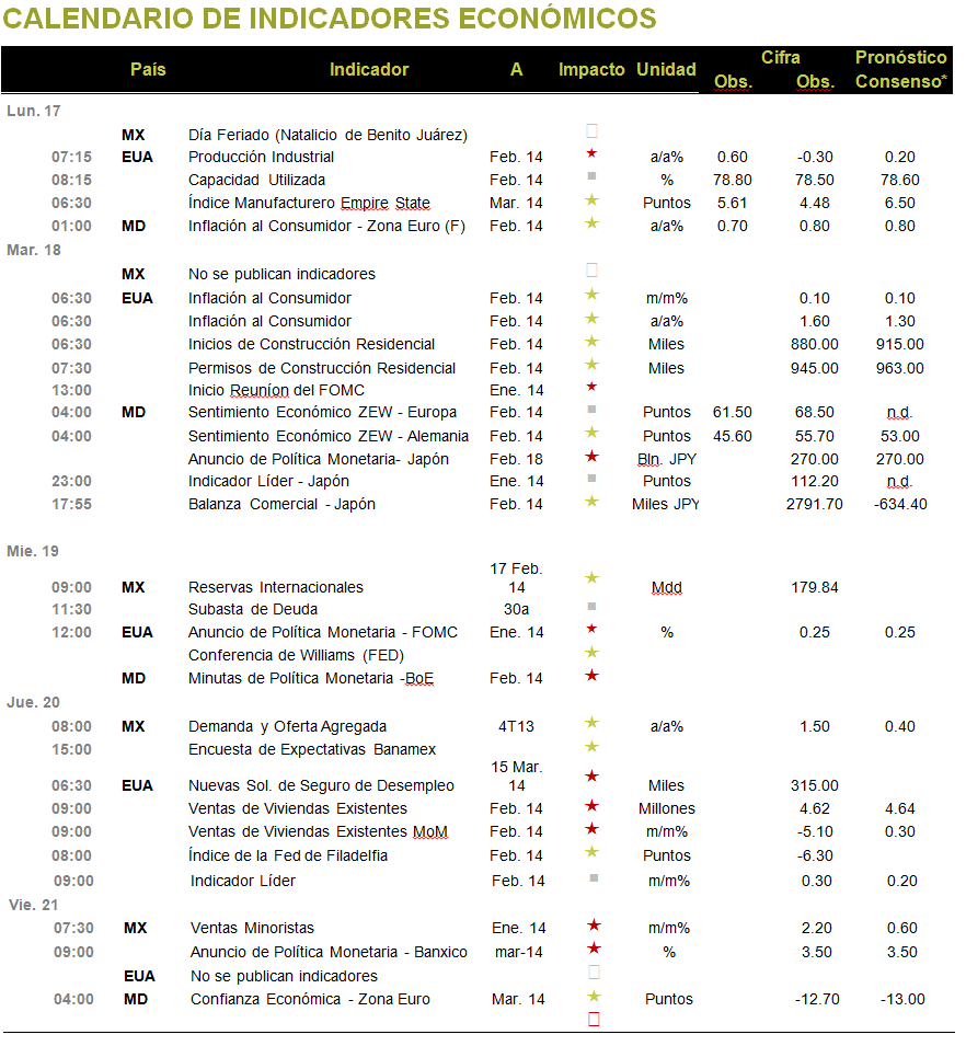 Econhoydia_Calendario_180314