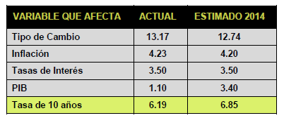 Econotris_180314
