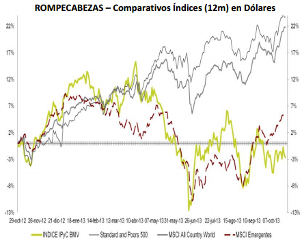 Rompecabezas241013_2