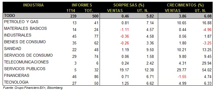 Rompecabezas20140425