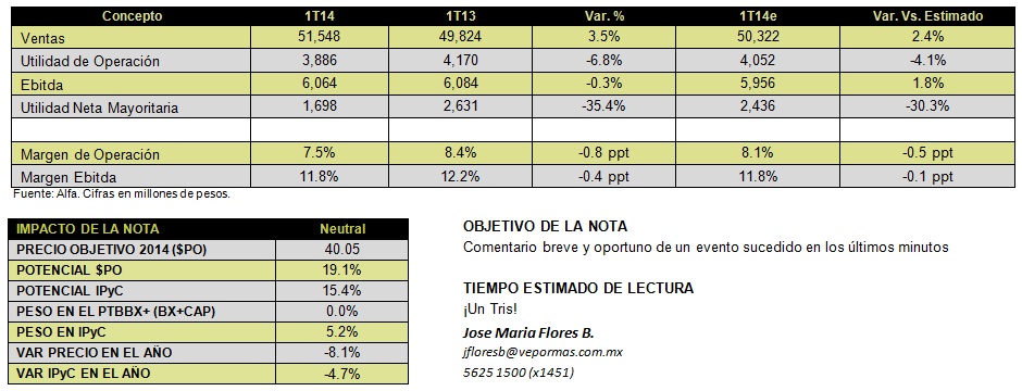 Tris20140416_A