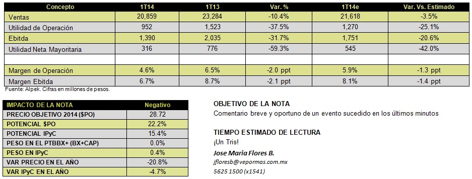 Tris20140416_B