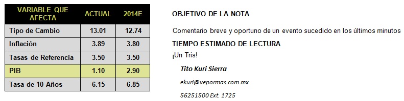 ECONOTRIS_A
