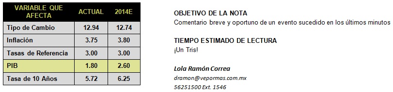 ECONOTRIS_16072014A