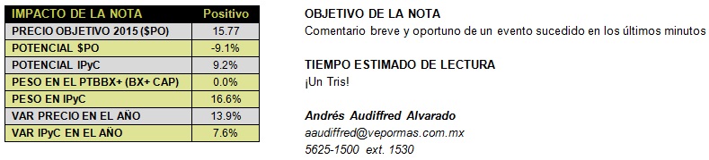 BURSATRIS_AMX_b