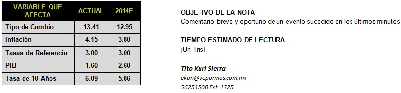 ECONOTRIS_30092014_TABLA