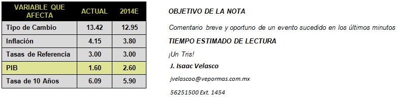 ECONOTRIS_30092014_TABLA2