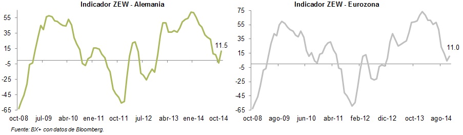ECONOTRIS1_TABLA