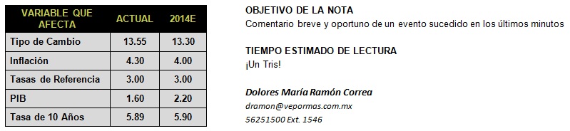 ECONOTRIS1_TABLA1