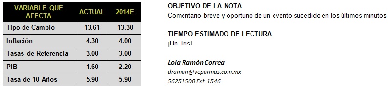 ECONOTRIS_19112014TABLA
