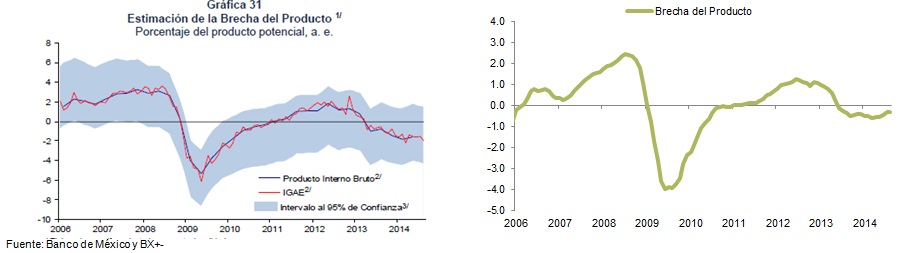 ECOTRIS_GRAFICAS