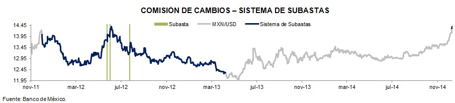ECONOTRIS_GRAFICA