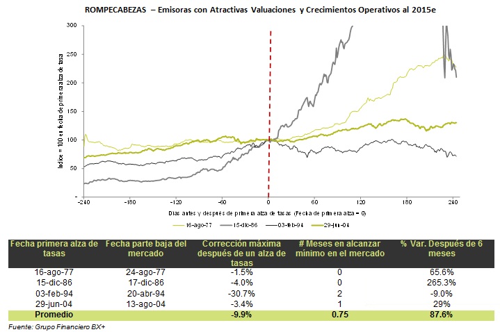 ROMPECABEZAS_TABLA11122014