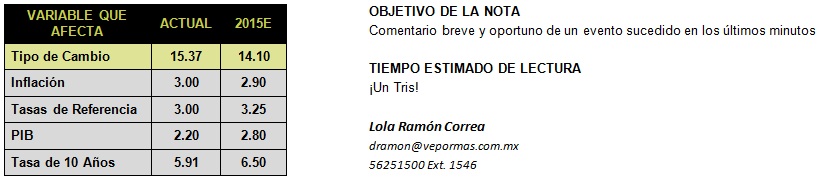 ECONOTRIS_TABLA03122015
