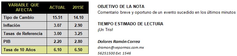 ECONOTRIS_TABLA13032015