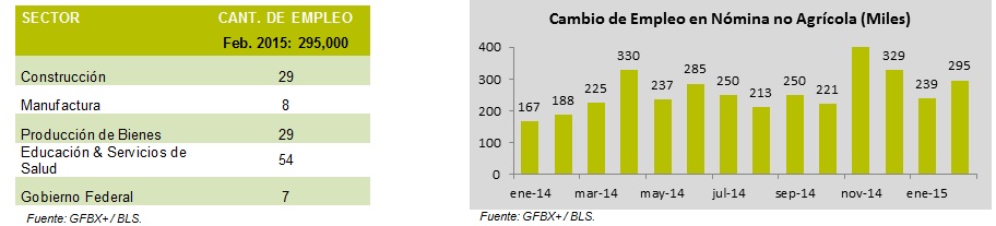 ECONOTRIS_TABLA2