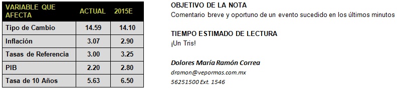 ECONOTRIS_TABLA3