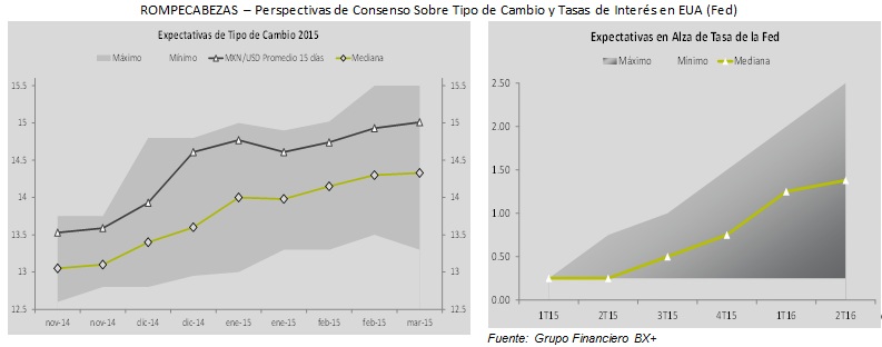 ROMPECABEZAS_TABLA11032015