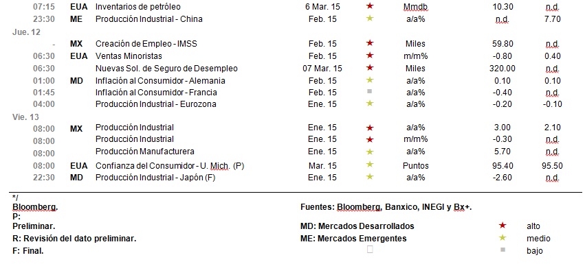 TABLA3_06032015