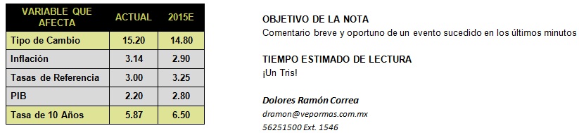 ECONOTIRS_TABLA29042015