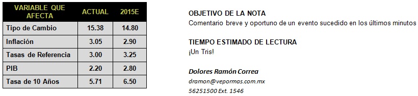 ECONOTRIS_TABLA15042015