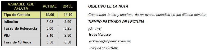 ECONOTRIS_TABLA15042015_CHINA