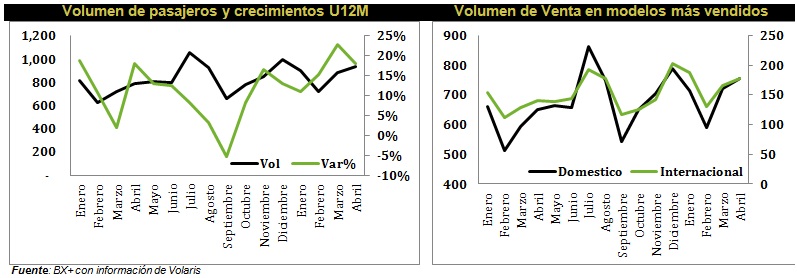 1_TABLA