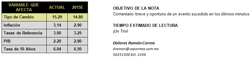ECONOTRIS_TABLA05052015