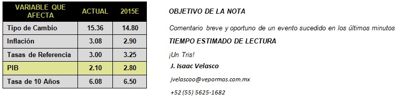 ECONOTRIS_TABLA05052015B